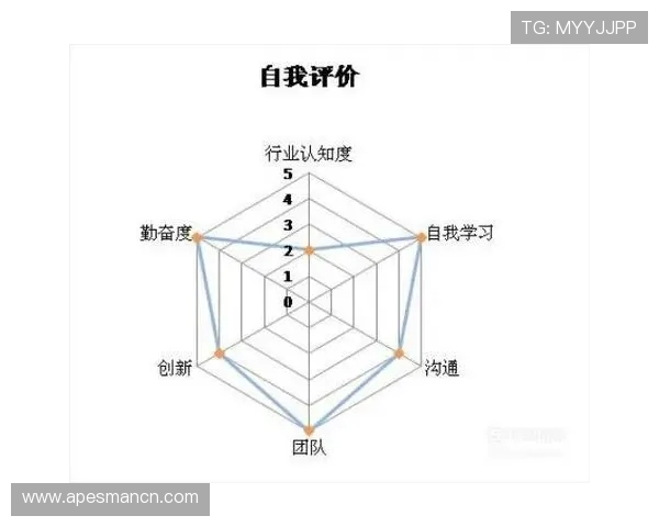 北京足球队在挑战赛中的个人能力表现分析与点评 北京足球队在挑战赛中的个人能力表现分析与点评