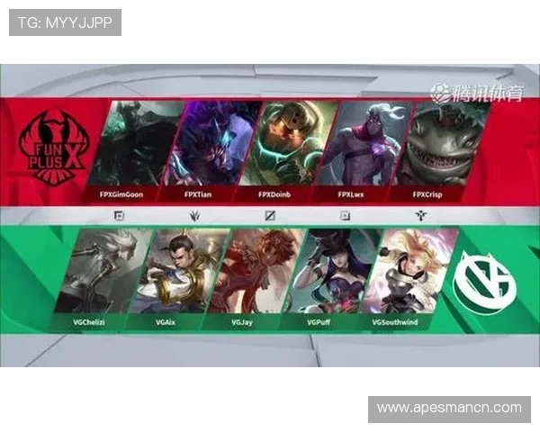 洲际赛积分榜更新FPX凭借95分稳居第一名位置