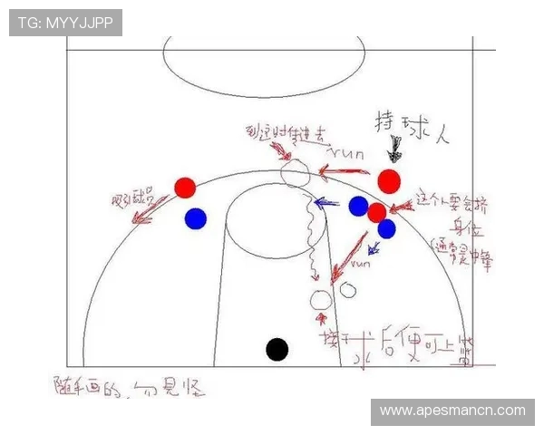 飞盘战术分析：深入探讨北京飞盘队的防守策略与技巧